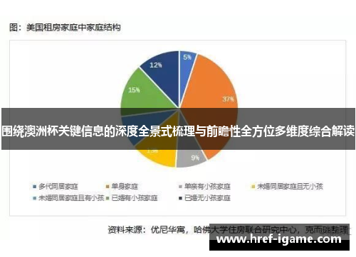 围绕澳洲杯关键信息的深度全景式梳理与前瞻性全方位多维度综合解读