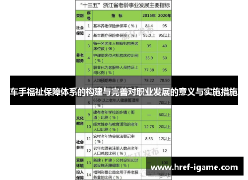 车手福祉保障体系的构建与完善对职业发展的意义与实施措施