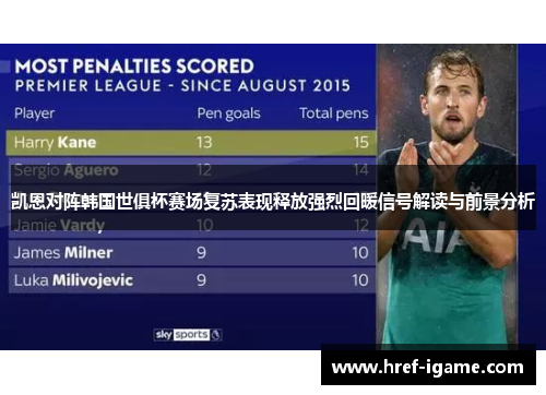 凯恩对阵韩国世俱杯赛场复苏表现释放强烈回暖信号解读与前景分析 凯恩对阵韩国世俱杯赛场复苏表现释放强烈回暖信号解读与前景分析