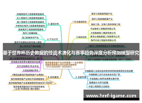 基于世界杯历史数据的技战术演化与赛事趋势深度分析预测模型研究