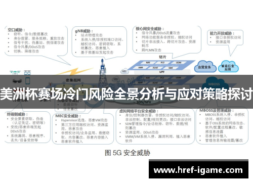美洲杯赛场冷门风险全景分析与应对策略探讨 美洲杯赛场冷门风险全景分析与应对策略探讨