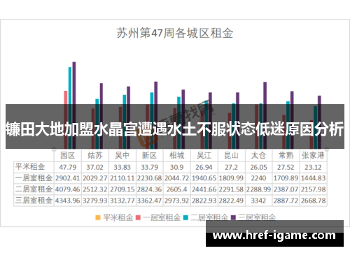 镰田大地加盟水晶宫遭遇水土不服状态低迷原因分析